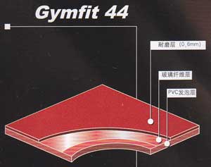 Grabo Gymfit 44