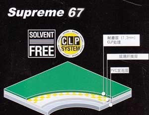 Grabo Supreme 67/wood 8ľPVC˶ذ