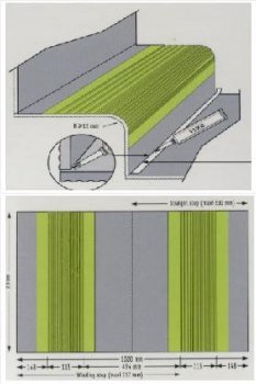 üTX Stairs