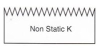 Non Static K